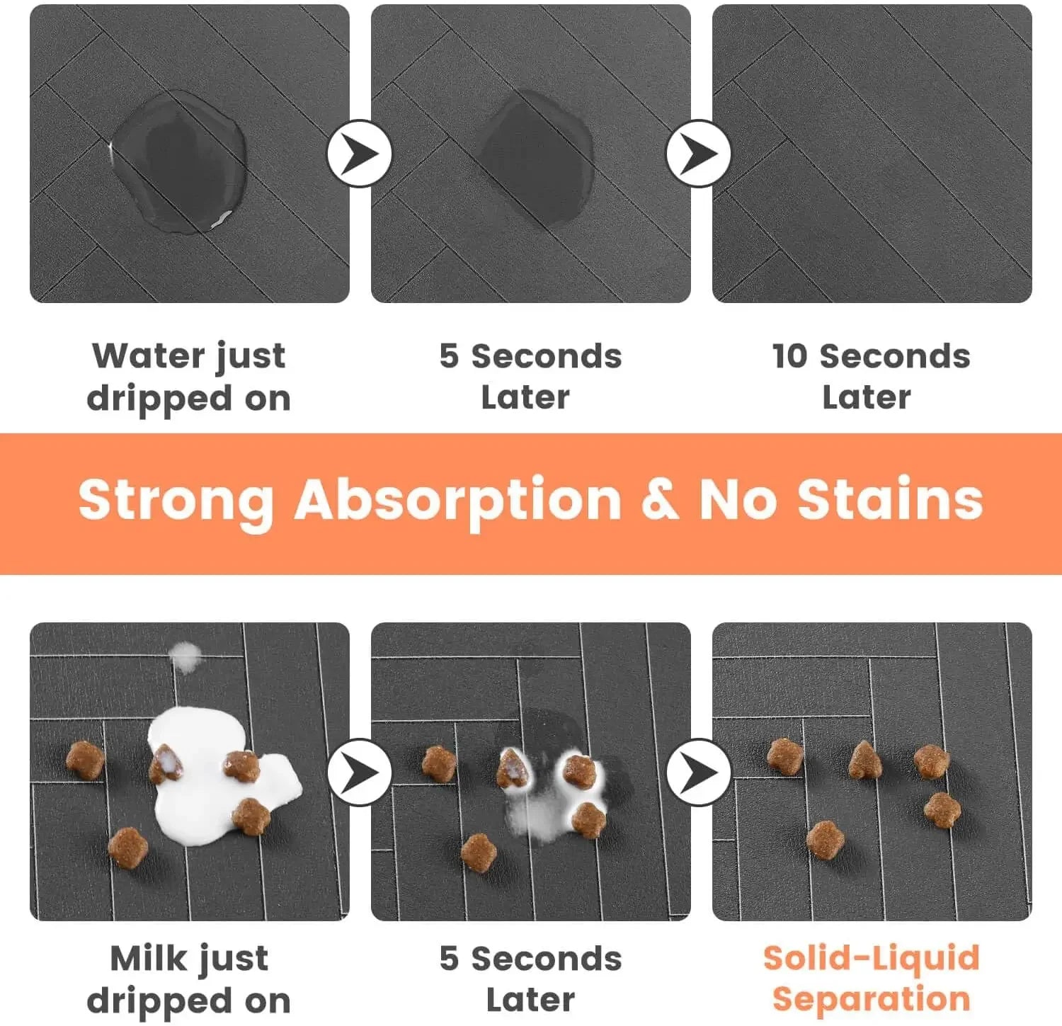 Quick Dry Silicone Feeding Mat with Rubber Backing for Cats and Dogs